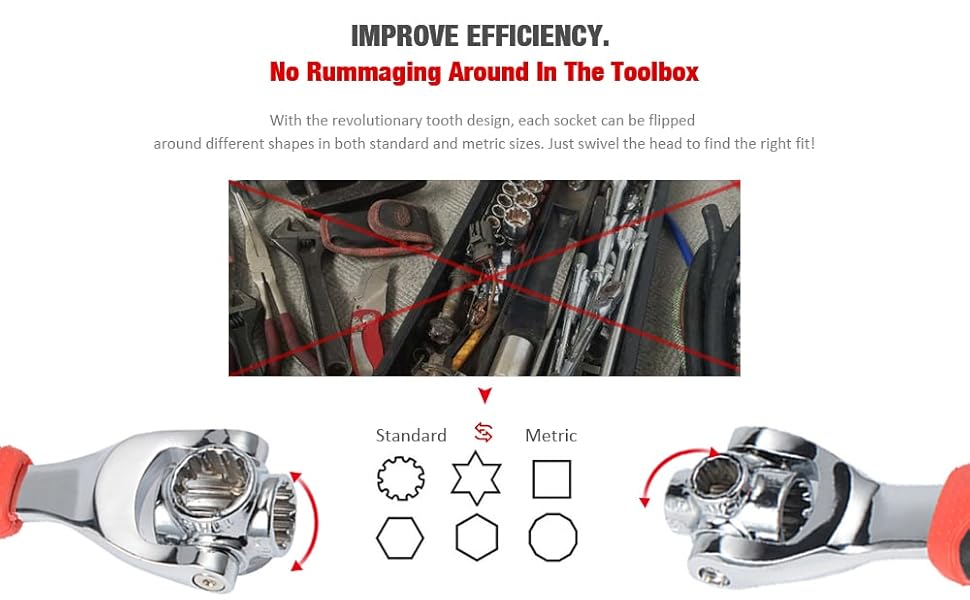 Strumento chiave con testa girevole a 360 gradi