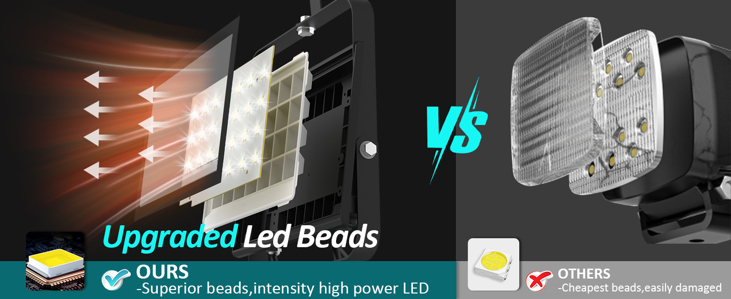 T-SUN lampada da lavoro led ricaricabile