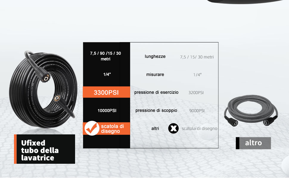 pressure washer hose