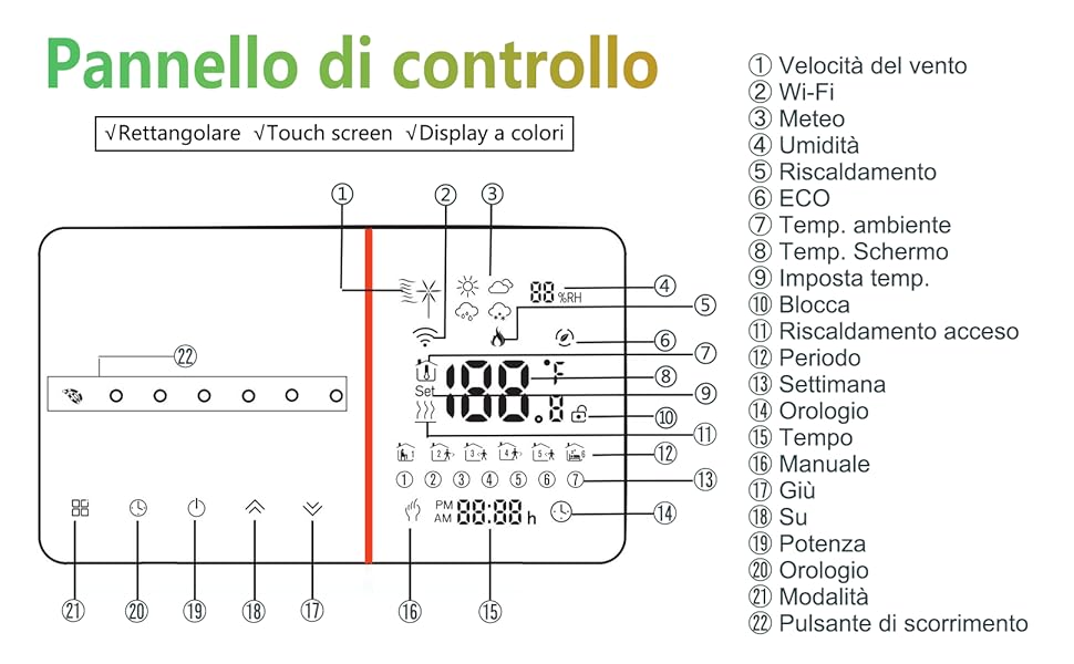 BecaSmart serie 005 Termostato Wi-Fi intelligente