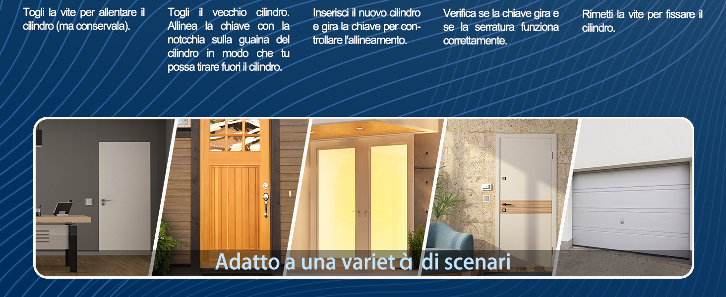 Cilindro di chiusura