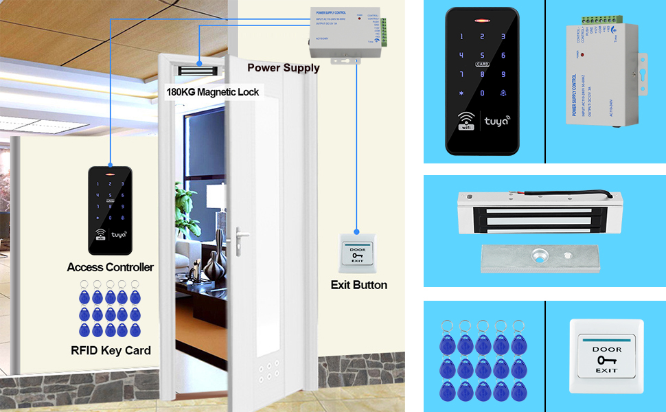 Kit sistema di controllo accessi S20tuya