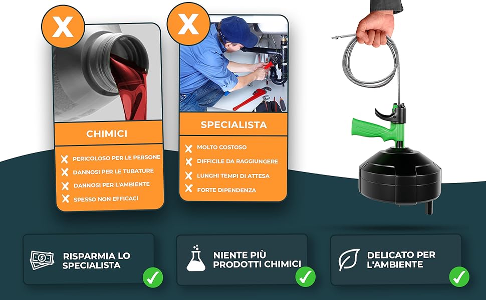 Spirale per la pulizia dei tubi