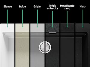 Un colore per ogni stile