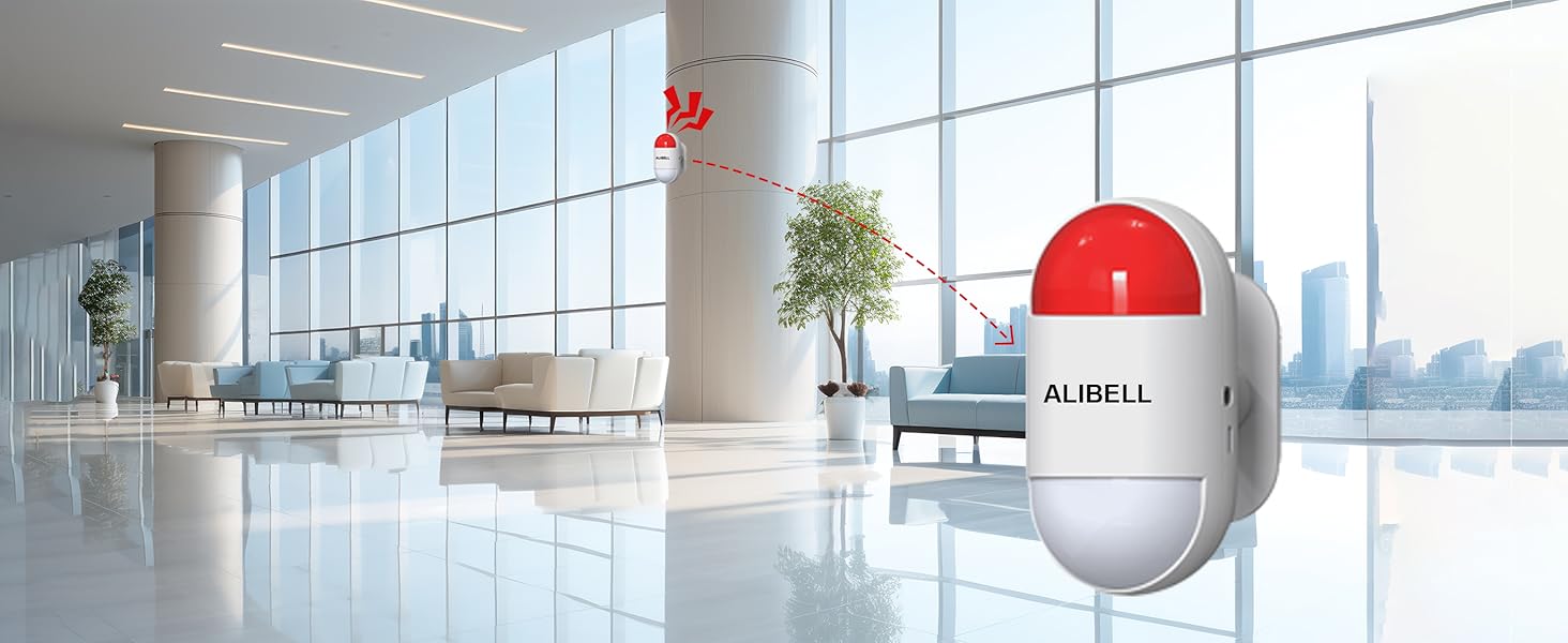 sistema di allarme antifurto per hotel