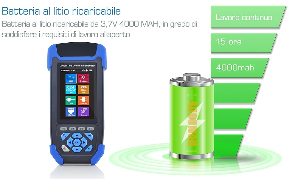 Batteria al litio ricaricabile