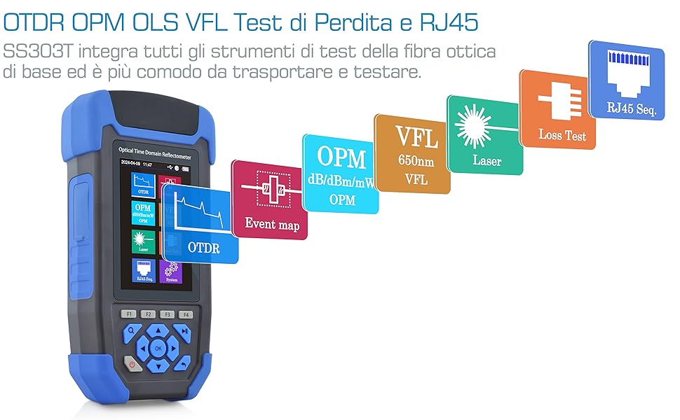 OTDR+OPM+OLS+VFL+Test di perdita ottica+RJ45 Tracker