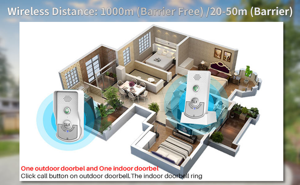 sonnettes d'interphone sans fil