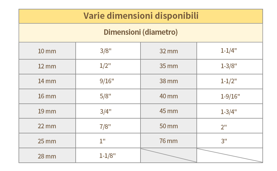 Tappi per le gambe della sedia in gomma Tappi protettivi rotondi Protezioni per le gambe della sedia