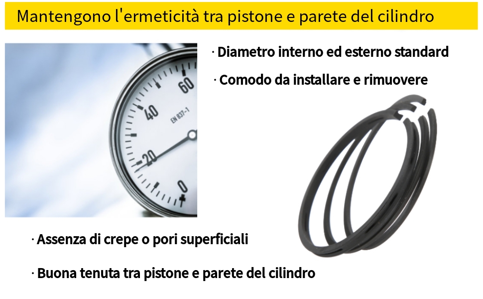 Kit Anello Pistone 3 Pezzi