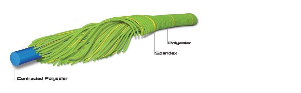 guanti da lavoro; guanti anti abrasione; guanti di protezione; guanti da cantiere; guanti da lavoro