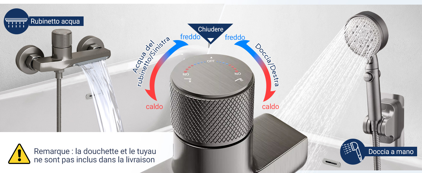 Miscelatore Doccia Termostatico