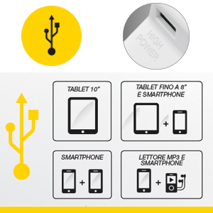 Vimar multipresa elettrica con presa USB