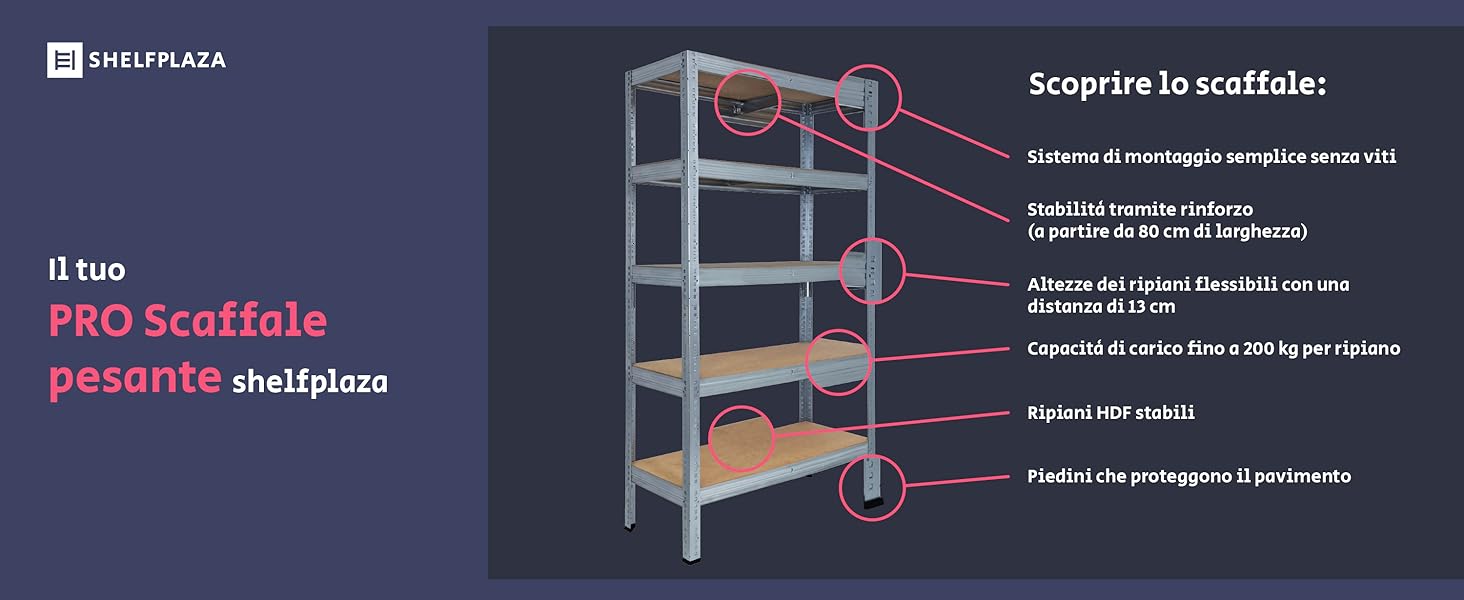Scaffale pesante PRO, sistema di montaggio, 200 kg per HDF, ripiani flessibili ogni 13 cm.