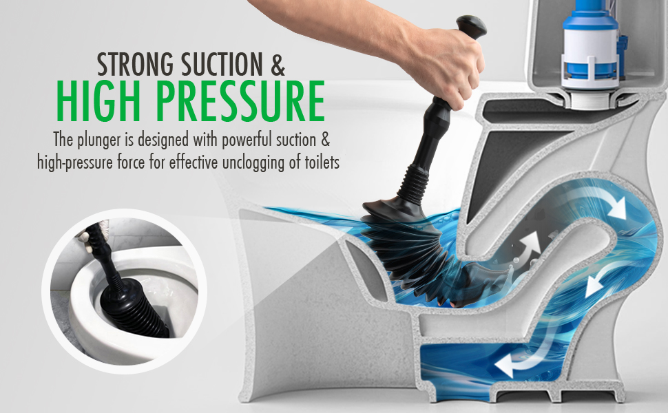 Forte aspirazione e alta pressione. Progettato per sbloccare efficacemente i servizi igienici