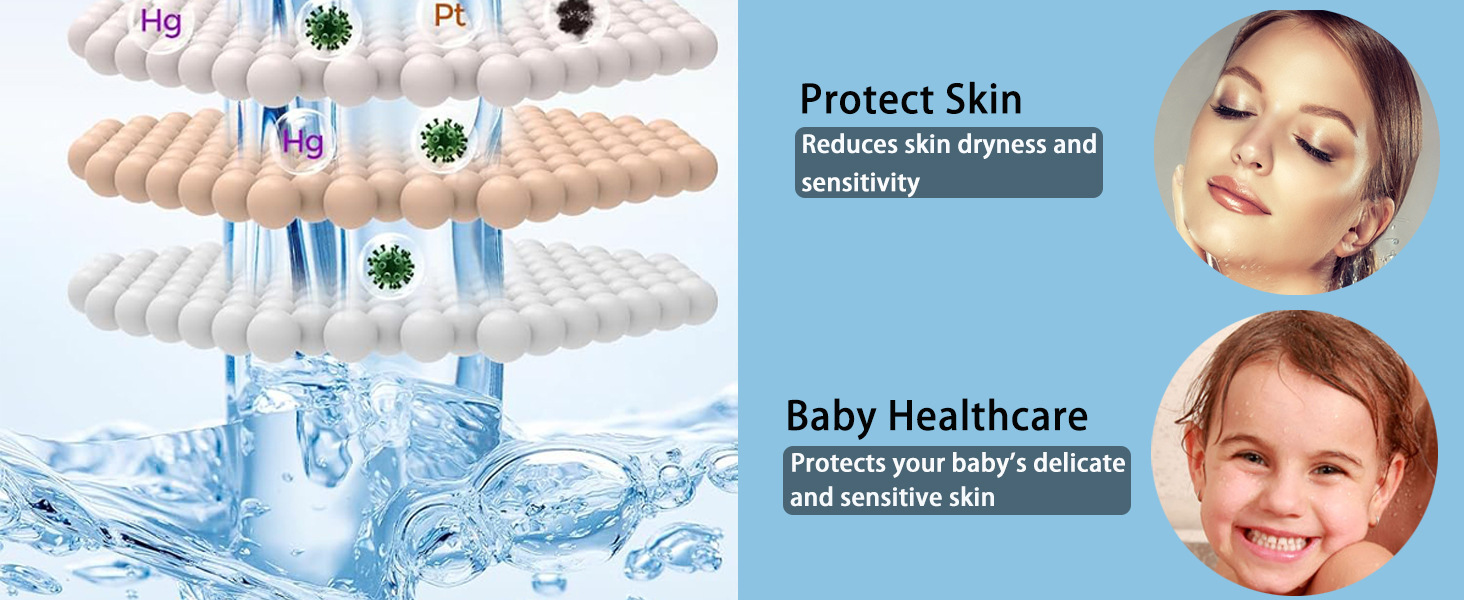 Soffione Doccia Filtrante