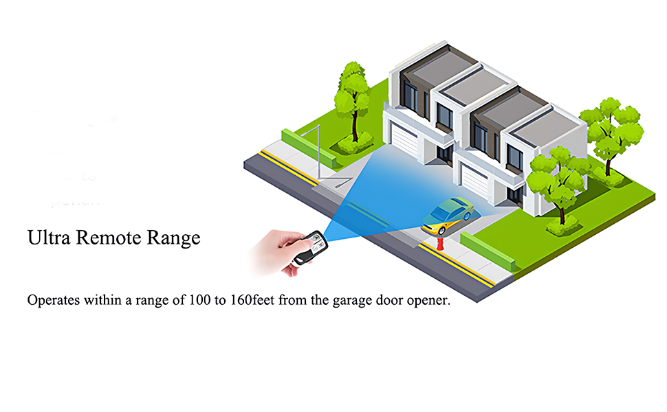 Telecomando cancello