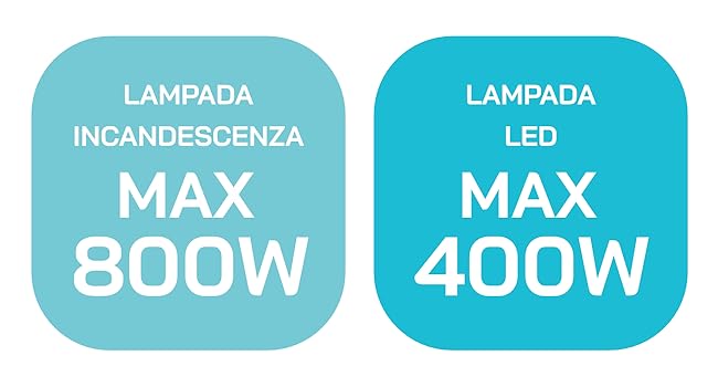 rilevatore di movimento