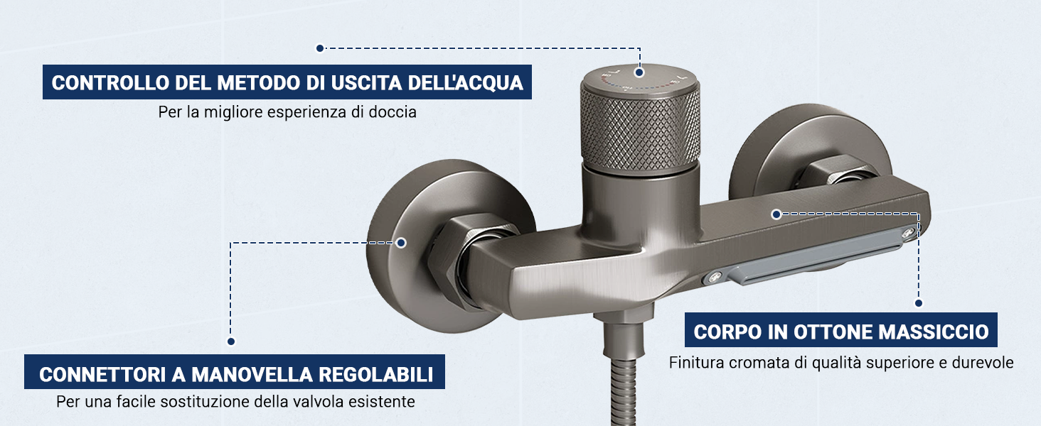 Miscelatore Doccia Termostatico