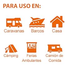 Usi per il generatore ITCPower.