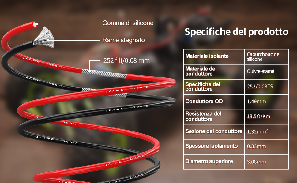 Filo di silicone Gruiqrd 16 calibro