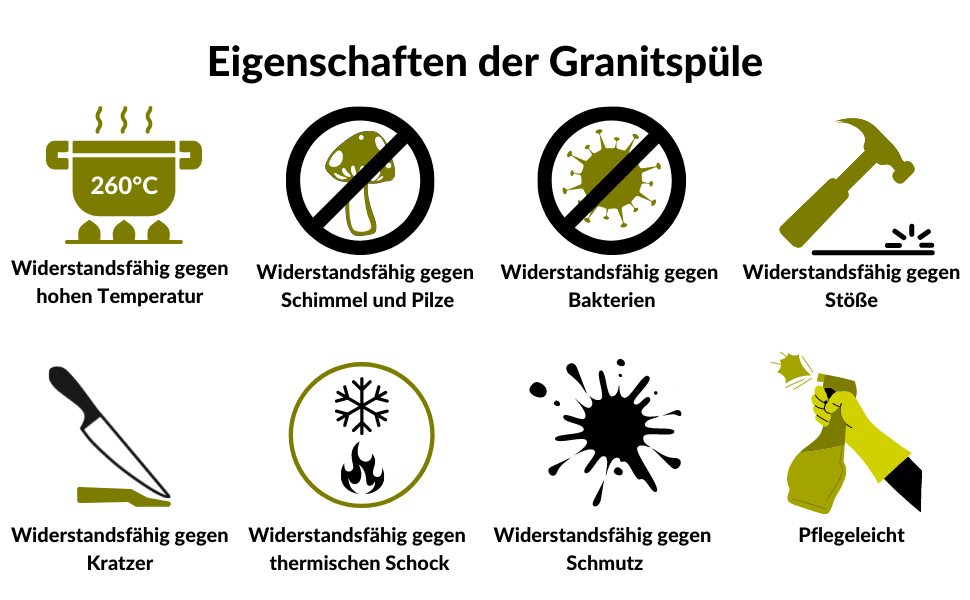 Caratteristiche del lavello in granito: