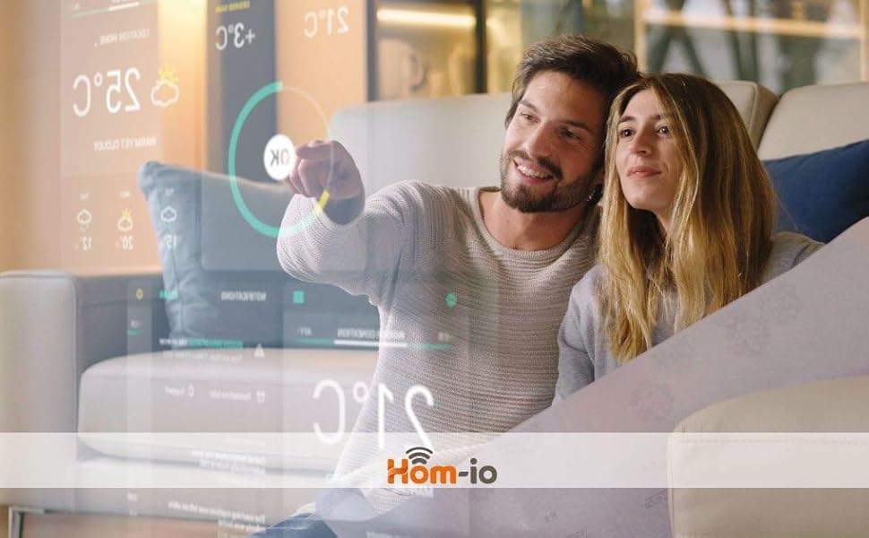 Hom-io, controllo consumi, risparmio energetico