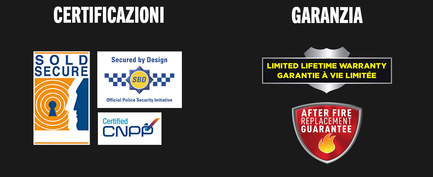 peace of mind it generic a+ page