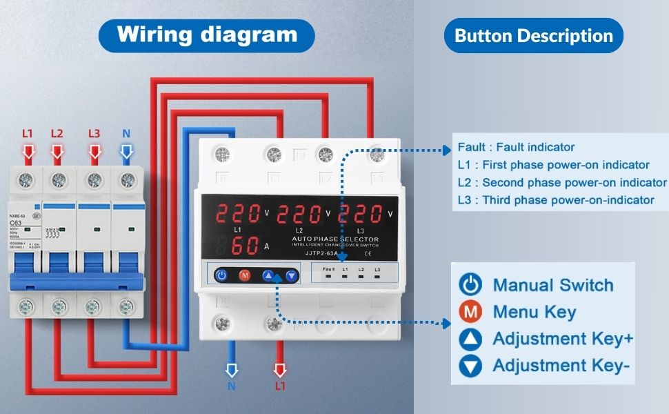 Voltmetro amperometro trifase