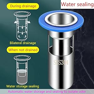 Scarico per Pavimenti Nucleo Scarico Pavimento