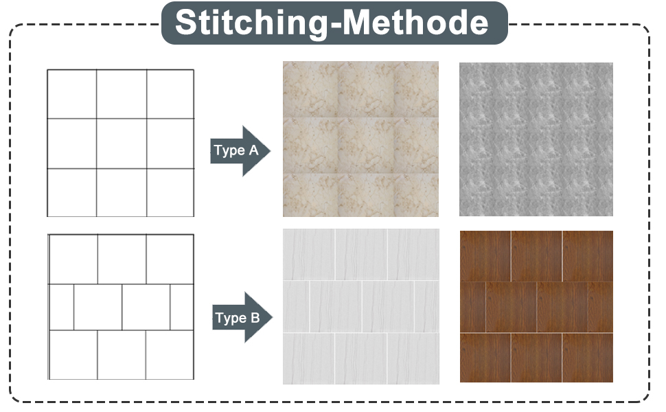 Metodo di installazione: