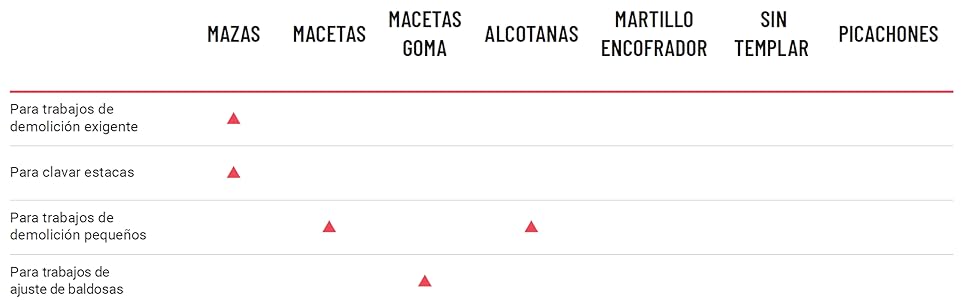 Selezione martelleria 2