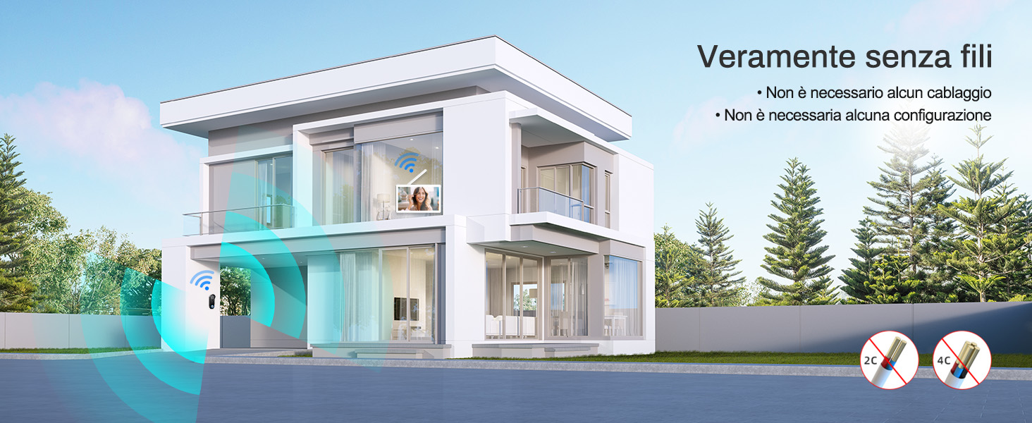 Veramente senza fili