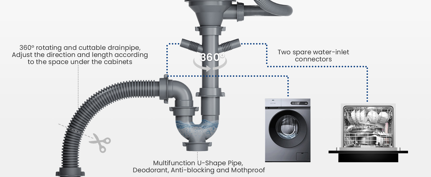 CECIPA Lavello Cucina 1 Vasca