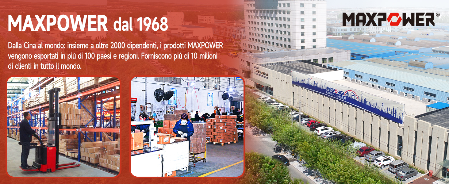 Pinza per pompa dell'acqua