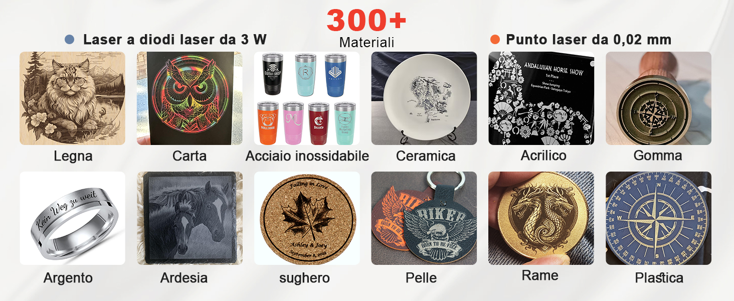 SCULPFUN iCube 3W incisione laser 