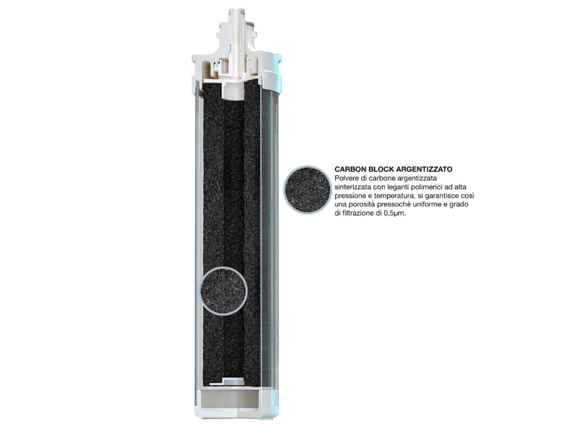 Filtro Edenya Easy AG Medium 0,5 micron