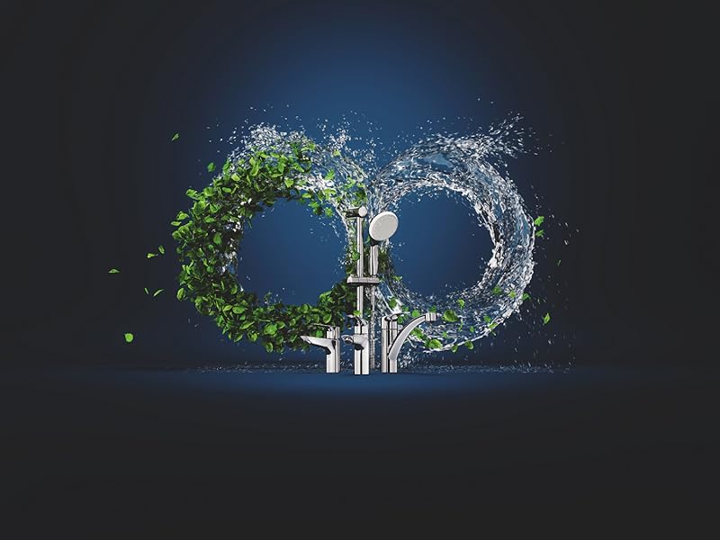 GROHE: Affidabilità e qualità negli anni 