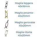 Dimensione delle maglie catena