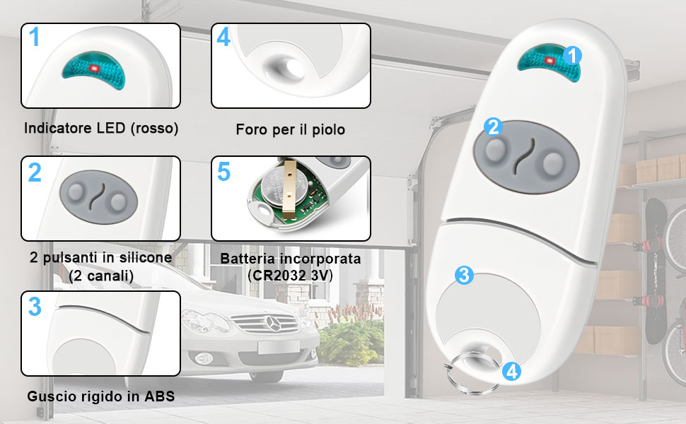 Telecomando porta garage Came