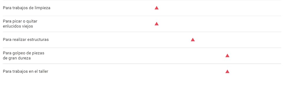 Martello selezione 3