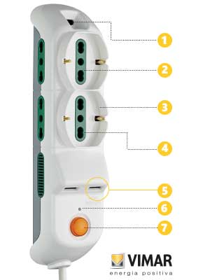 Vimar ciabatta elettrica con usb caratteristiche 