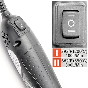 FloweryOcean 350W Mini Pistola Termica hat Doppia impostazione di temperatura e velocità
