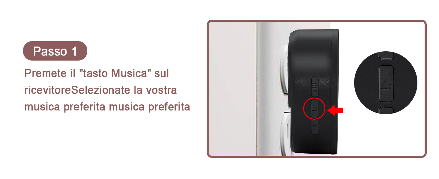 Premete il "tasto Musica" sul ricevitoreSelezionate la vostra musica preferita musica preferita
