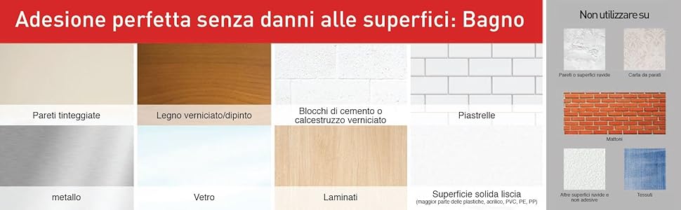 superfici