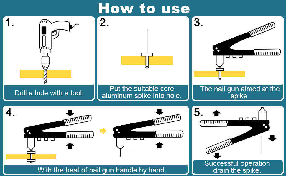 Rivetti ciechi a testa bombata in acciaio