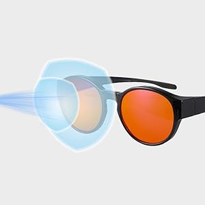 400–500 Nm Blaulicht-Gaming-Brille