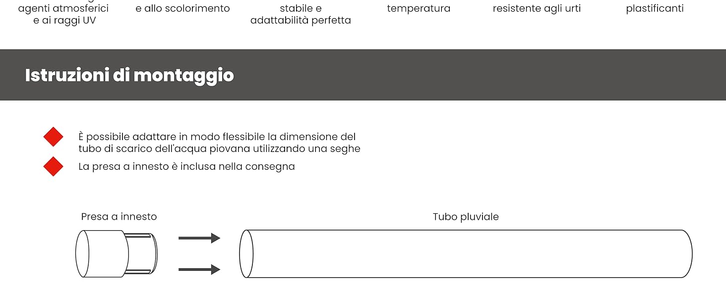 Istruzioni per l'installazione di INEFA