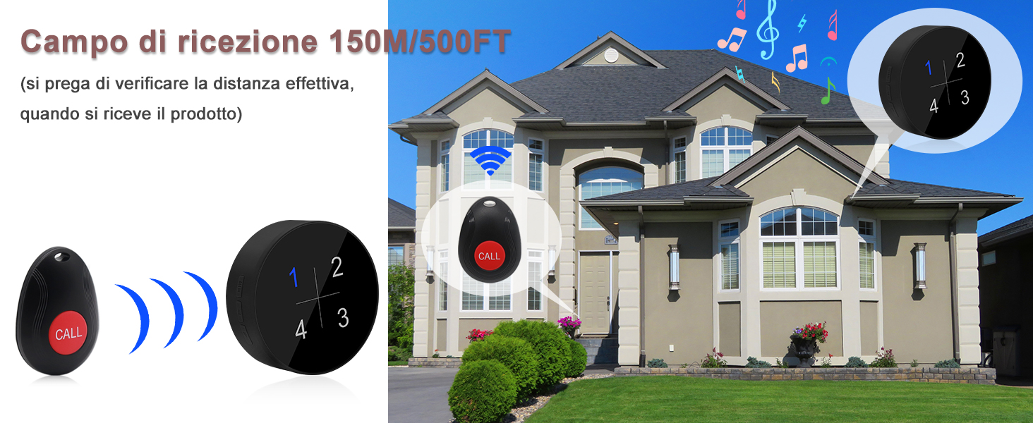 Campo di ricezione 150M/500FT