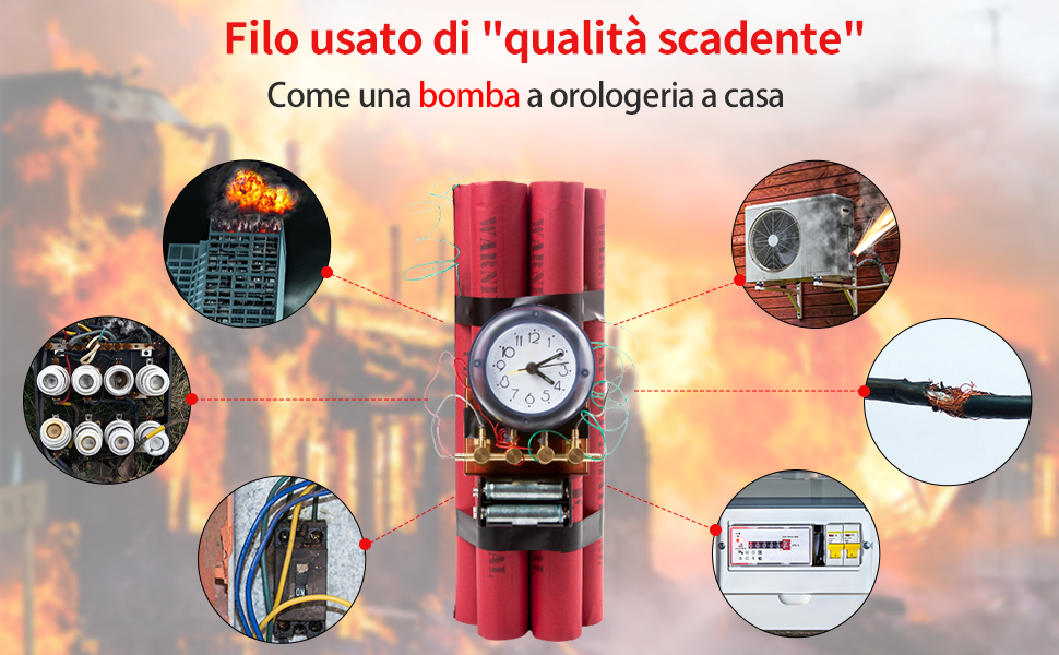 Filo di silicone Gruiqrd 8 calibro